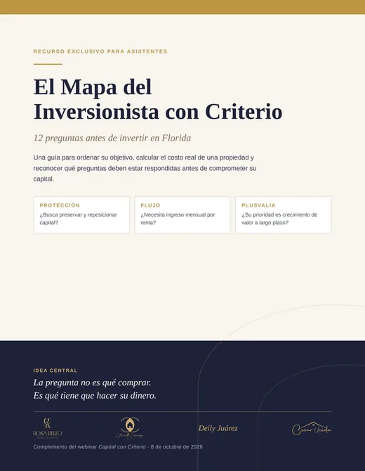 El Mapa del Inversionista con Criterio